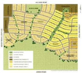 The Greenways Subdivision of Amarillo real estate