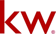 What Keller Williams Offers You