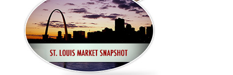 Webster Groves, Kirkwood and St. Louis Real Estate Market Snapshot