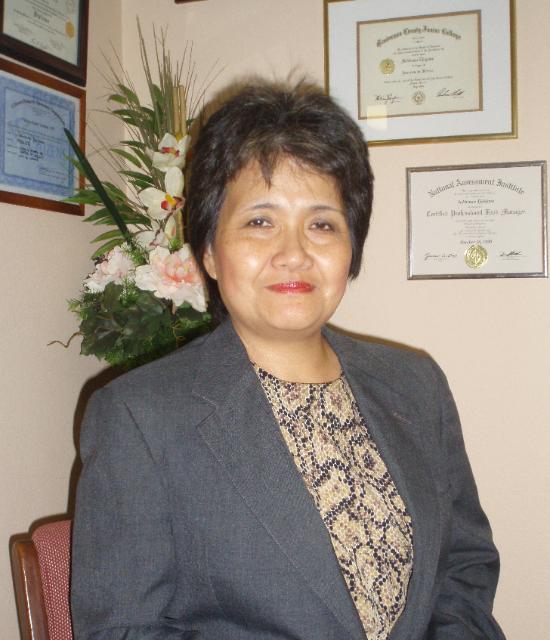 Personal Photo