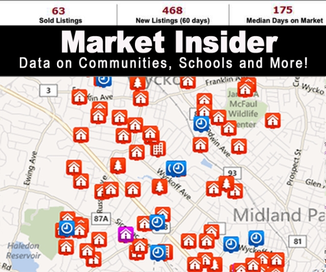 The Market Insider for Bergen County NJ - Community and School Data