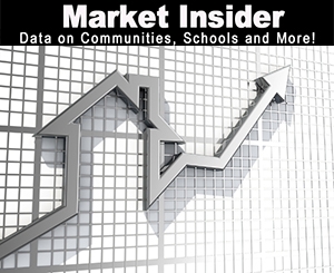 The Market Insider for Arlington, McLean, Falls Church