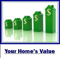Your Home's Value