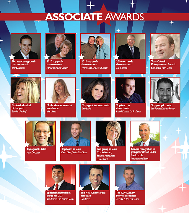 Associate-Awards-Web-V3 Associate-Awards-Web-V3