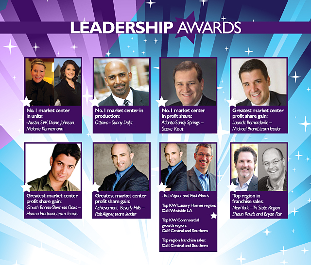 Leadership-Awards-Web-V3 Leadership-Awards-Web-V3