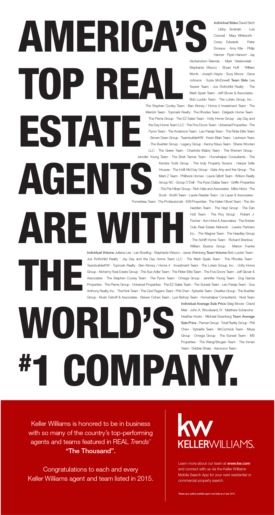 Keller Williams Leads Industry with More Top Agent Teams Ranked by keller williams estate agents reviews